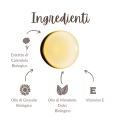 Olio Nutriente - Nanna Lunga un Sorriso Alisea